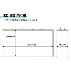 EC50/BK