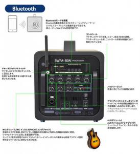 製品情報 ー BWPA-30W | 株式会社キョーリツコーポレーション