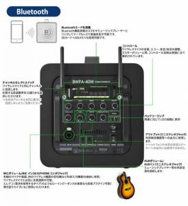 BWPA-40W