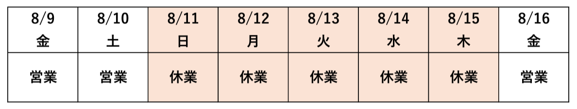 夏季休業日程