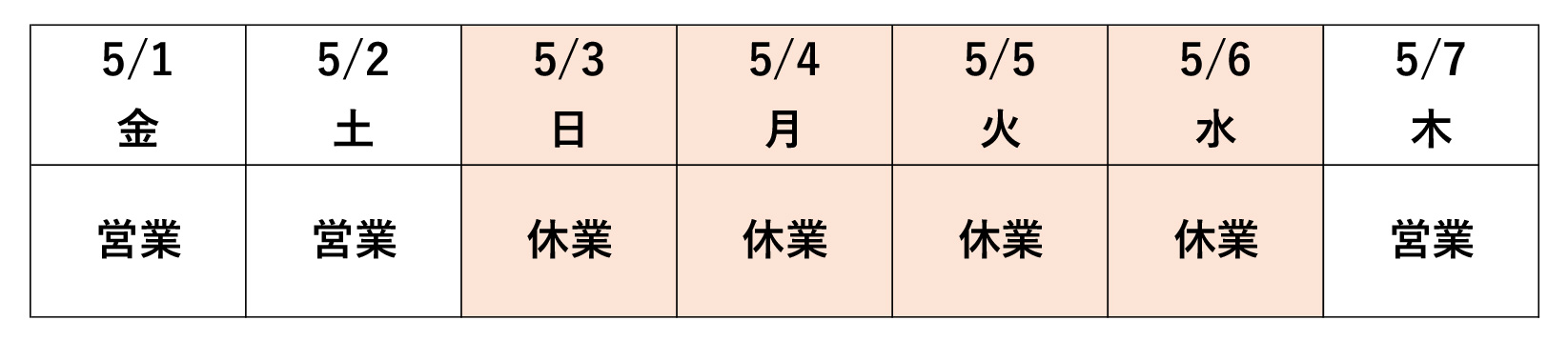 ゴールデンウィーク期間中の営業体制