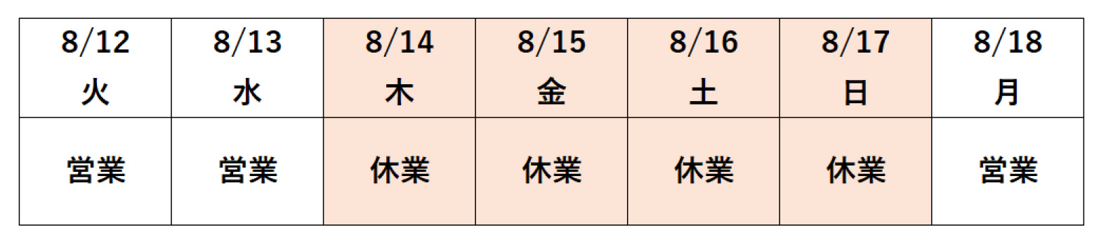 夏季休業日程