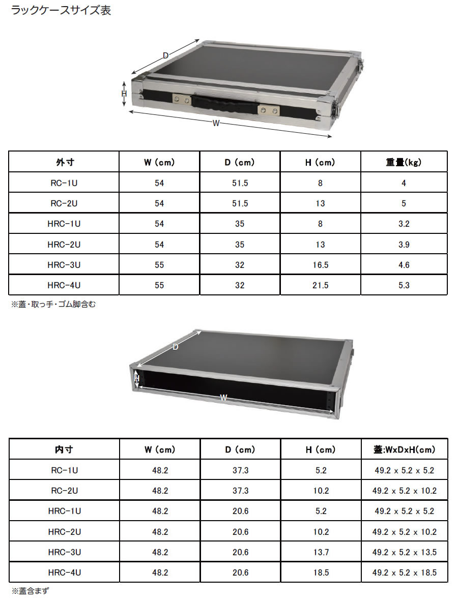 KCラックケースサイズ表