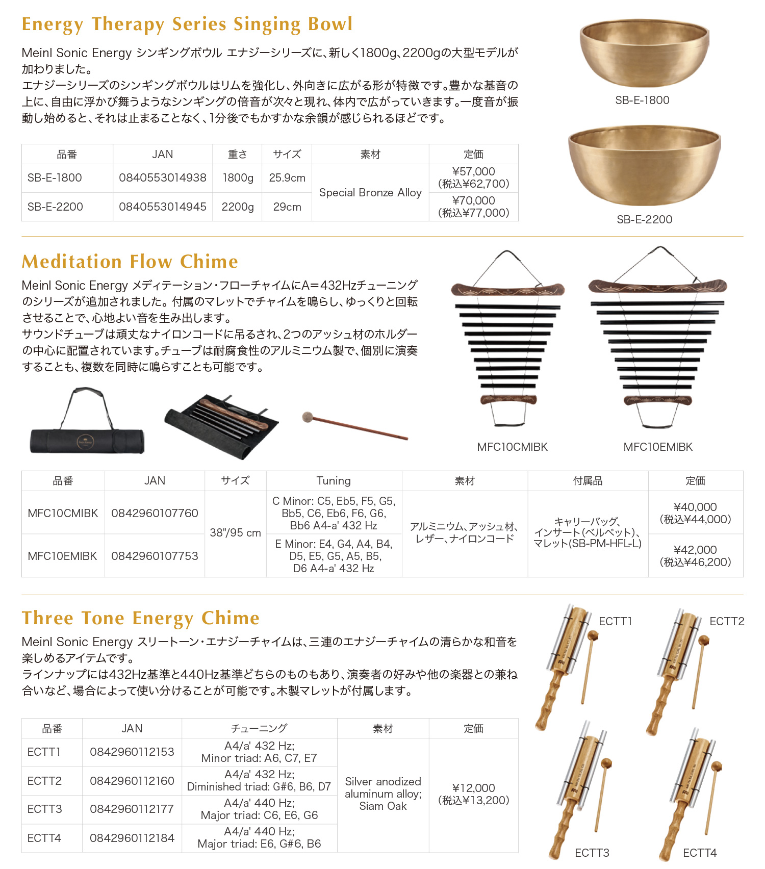 ソニックエナジー新製品